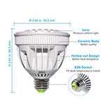 SANSI 15W LED Grow Light Bulb Full Spectrum Grow Lights